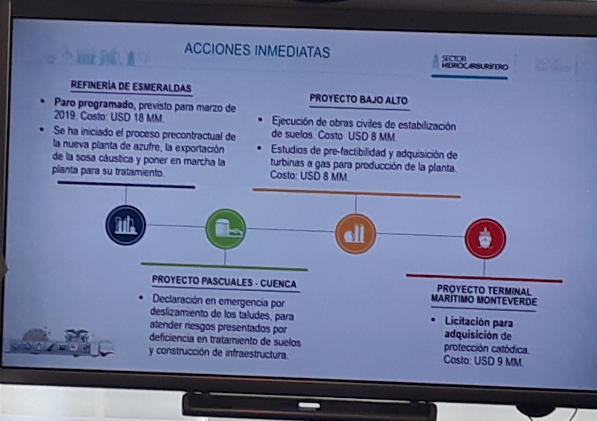 650 millones de dólares para reconstrucción y reparación de cinco proyectos petroleros auditados.